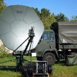 Klasy policyjno-mundurowe