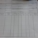 Klasy policyjno-mundurowe