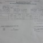 Klasy policyjno-mundurowe