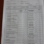 Klasy policyjno-mundurowe