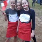 Klasy policyjno-mundurowe