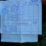 Klasy policyjno-mundurowe