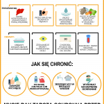 WZW TYP A HIGH QUALITY POPRAWIONE ZAKAZIC PLAKAT