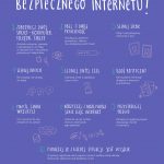 DZIEŃ BEZPIECZNEGO INTERNETU 2018