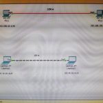 Konfigurowanie sieci LAN