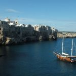 Praktyki zagraniczne